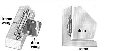 face frame cabinet hinge