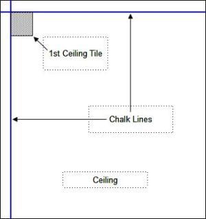 Installing first ceiling tile