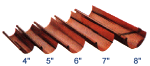 half round style gutter trough