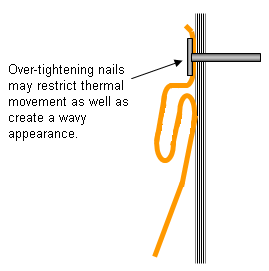 Improper Nailing Of Vinyl and Metal Siding